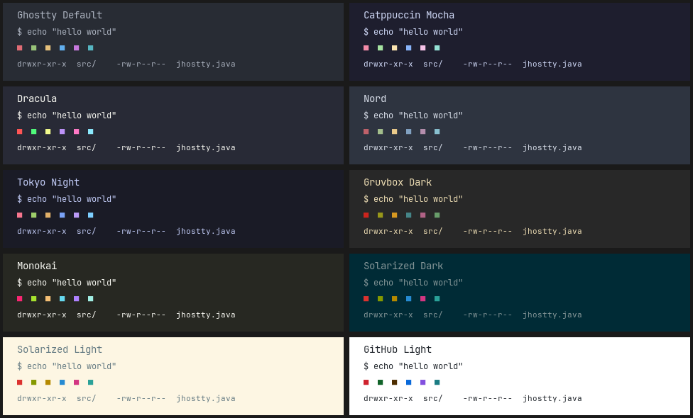 Themes